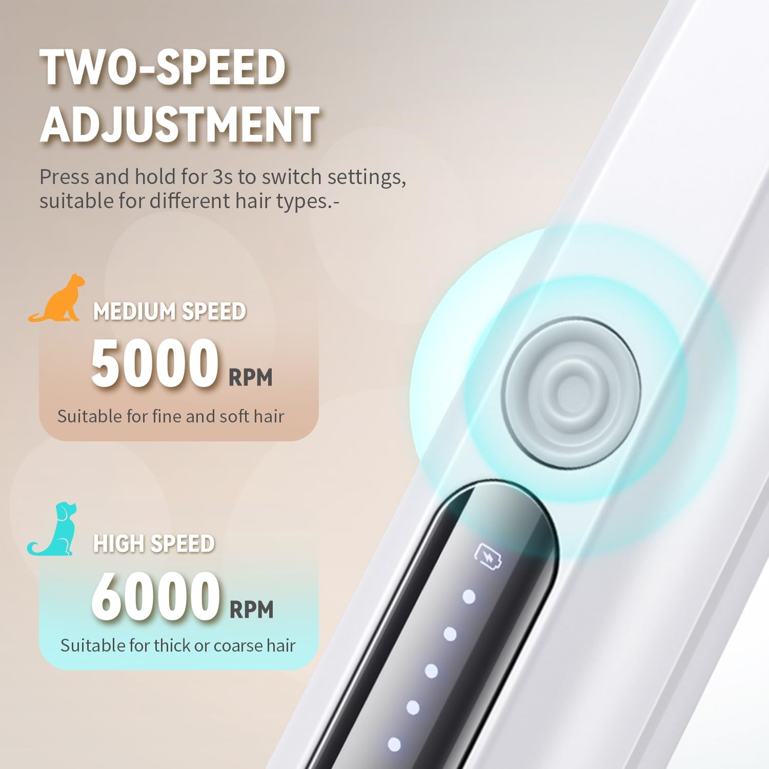 LED Dog Paw Trimmer Grooming Kit
