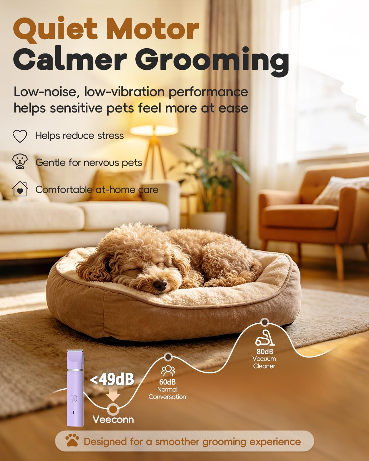4-in-1 Quiet Dog Grooming Clipper Kit