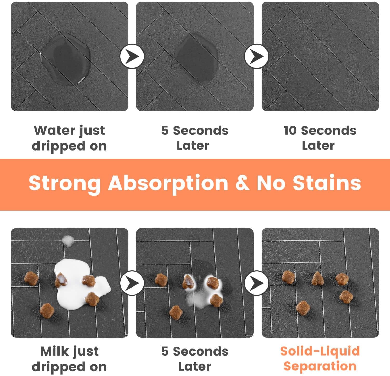 Waterproof Absorbent Pet Feeding Mat