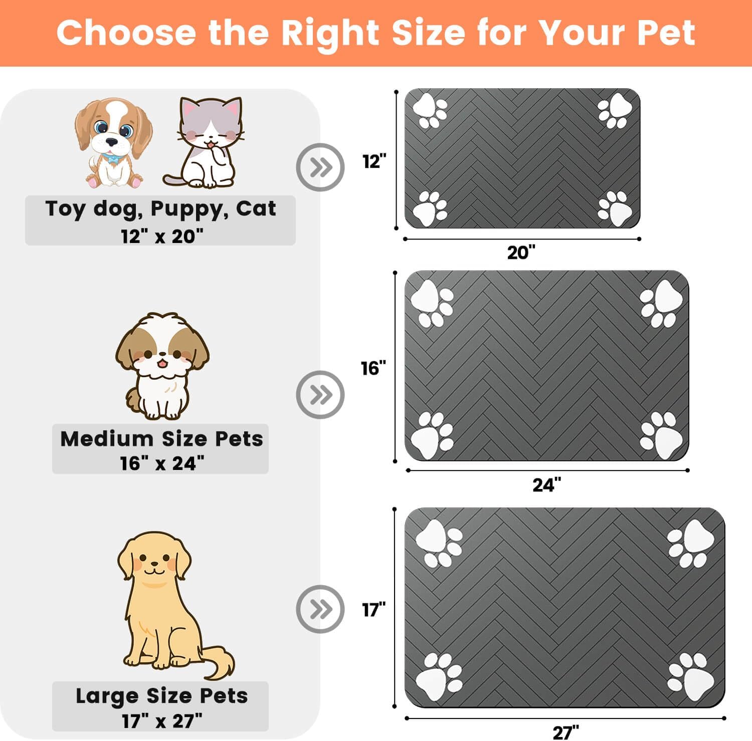 Waterproof Absorbent Pet Feeding Mat