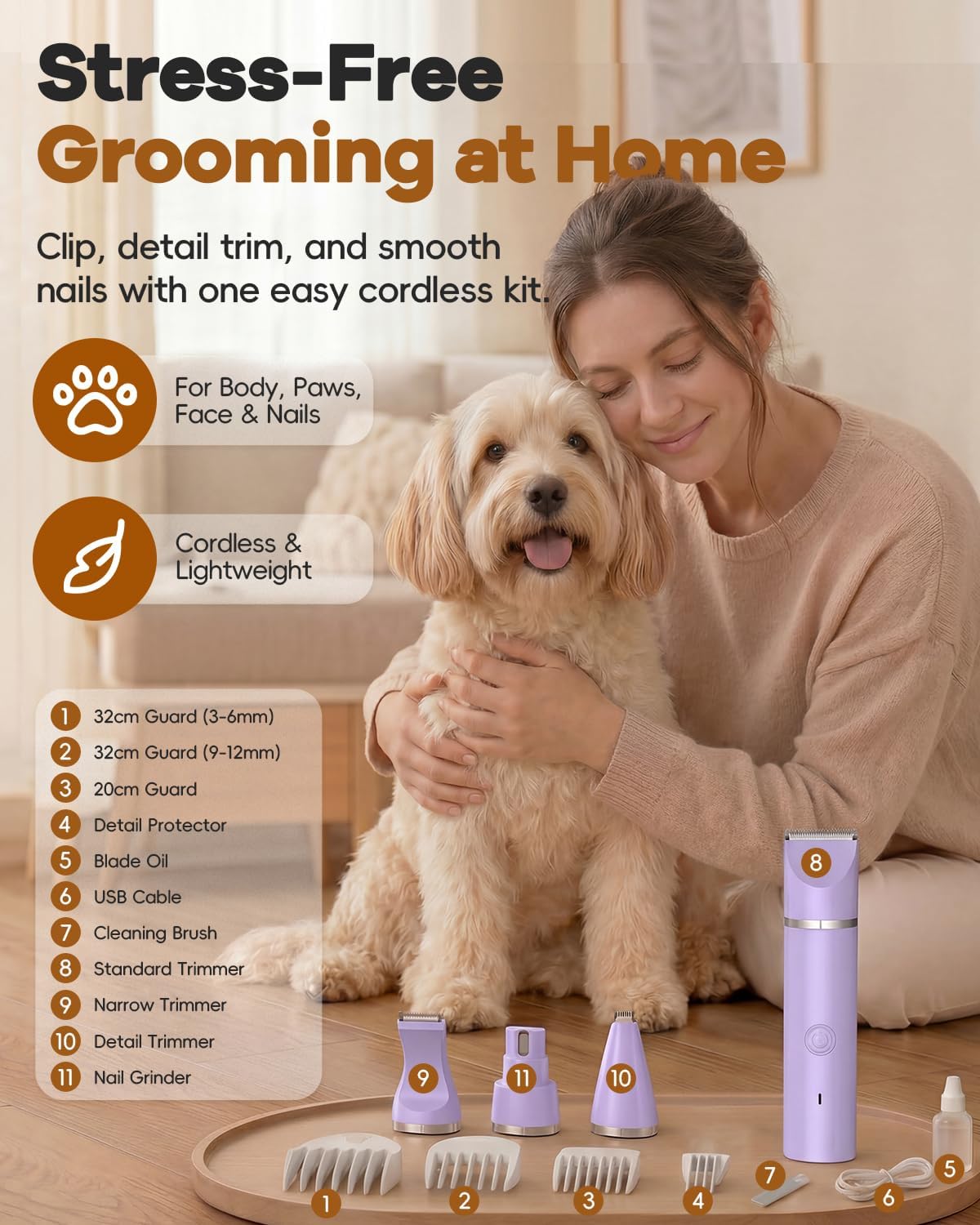 4-in-1 Quiet Dog Grooming Clipper Kit