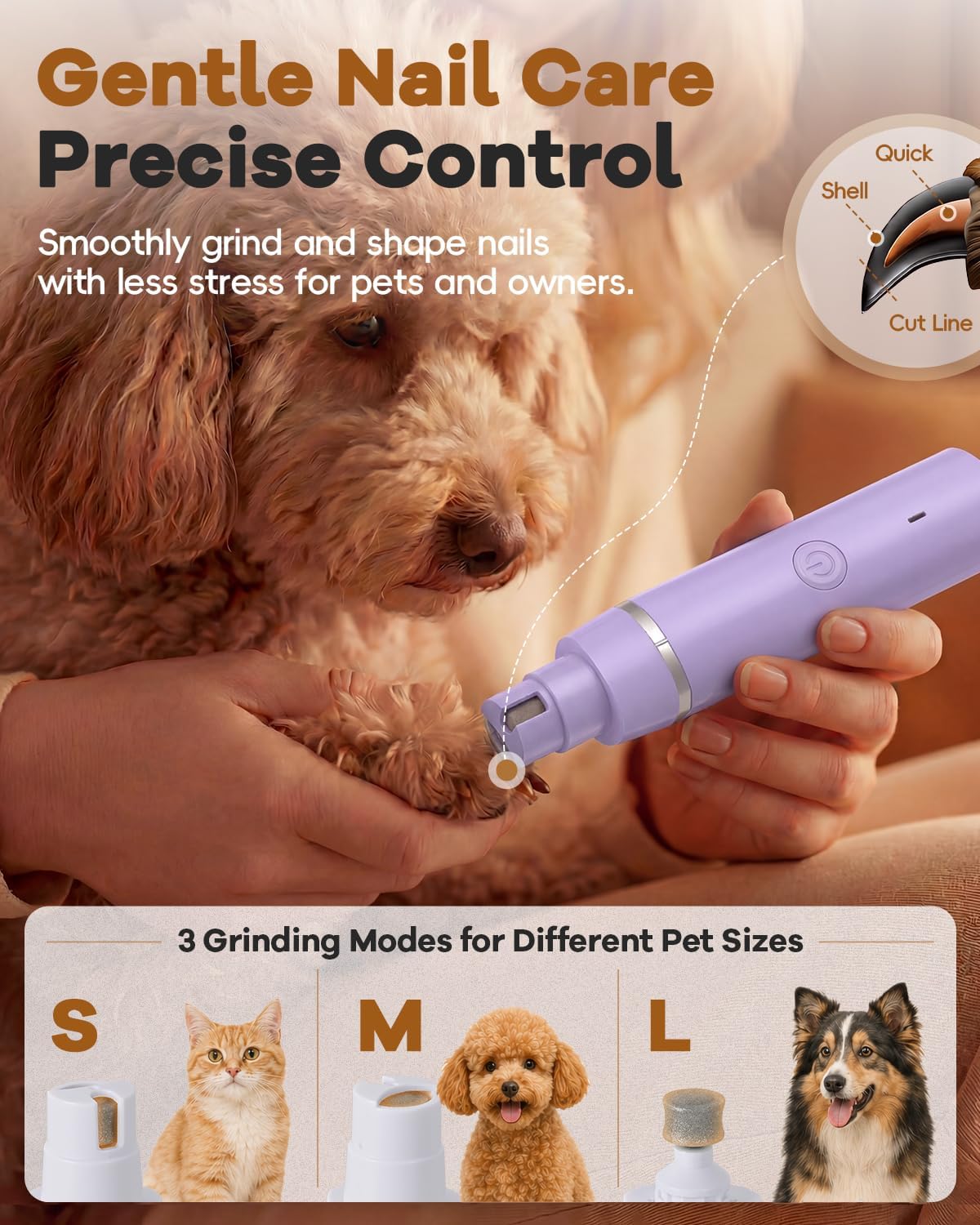 4-in-1 Quiet Dog Grooming Clipper Kit