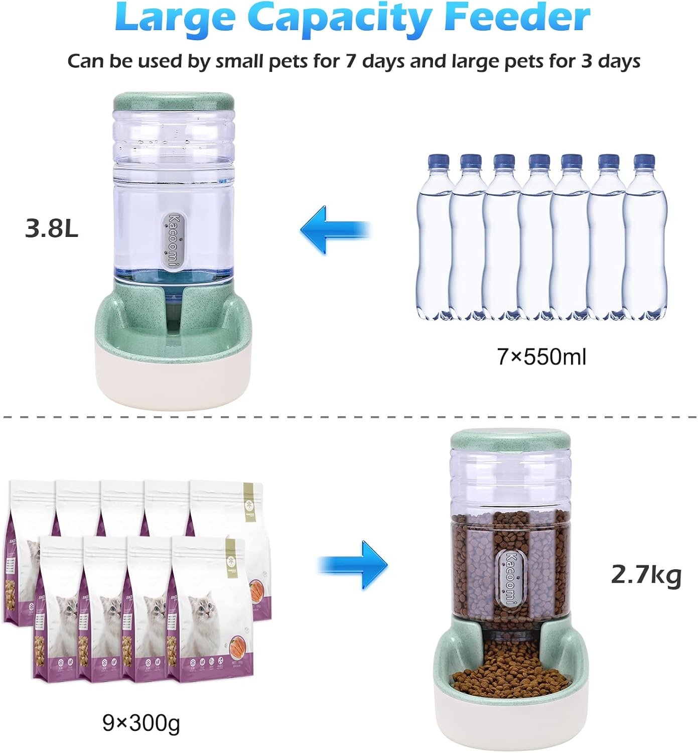 Automatic Pet Feeder and Water Dispenser