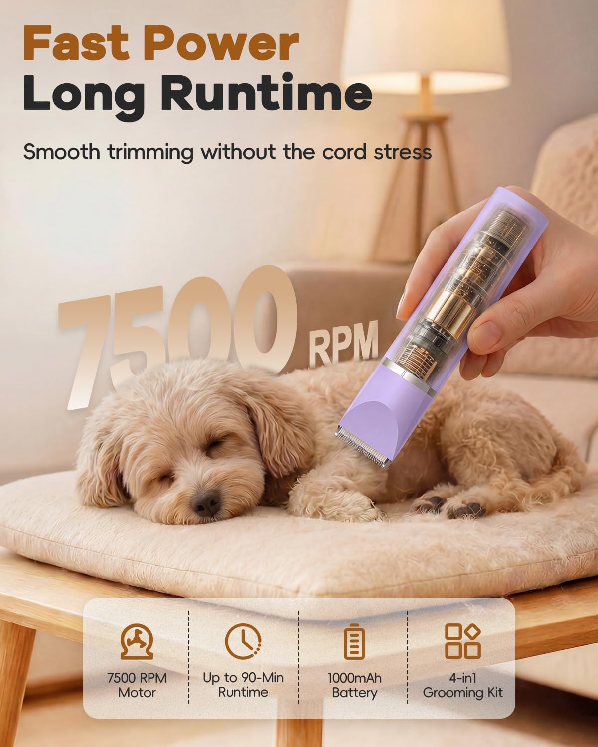 4-in-1 Quiet Dog Grooming Clipper Kit