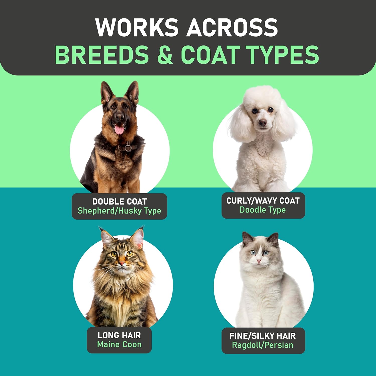 Double Sided Pet Grooming Undercoat Rake